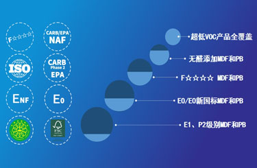 taptap点点官方网站定制服务